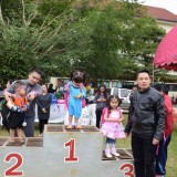 โครงการส่งเสริมพัฒนาการเด็กปฐมวัย ประจำปี 2561 และงานวันเด็กแห่งชาติ พ.ศ.2561