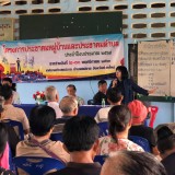 การออกประชาคม ประจำปีงบประมาณ พ.ศ. 2564 